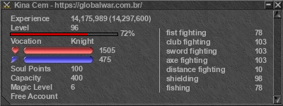 Signature for player Kina Cem