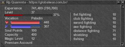 Signature for player Rp Quarenta