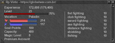 Signature for player Rp Vinte