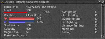 Signature for player Zuuilis